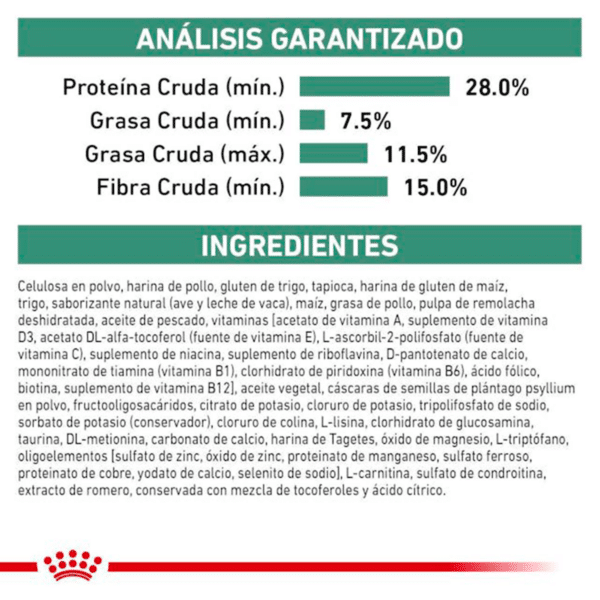 analisis royal canin satiety support