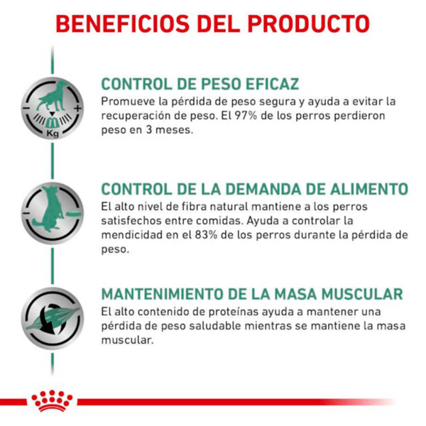 beneficios royal canin satiety support