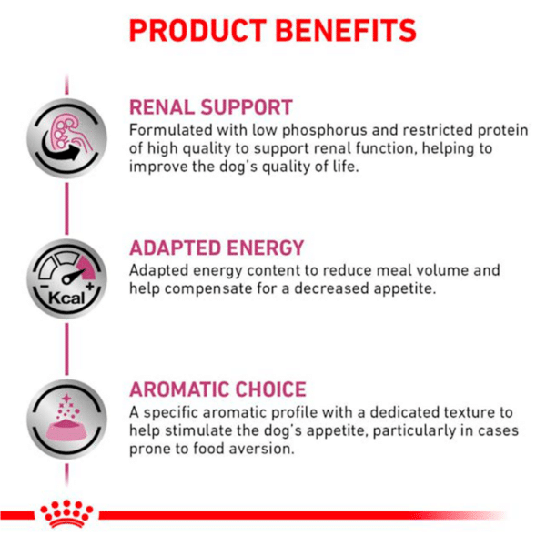 renal support D beneficios