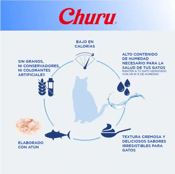 Churu elaborado con atún